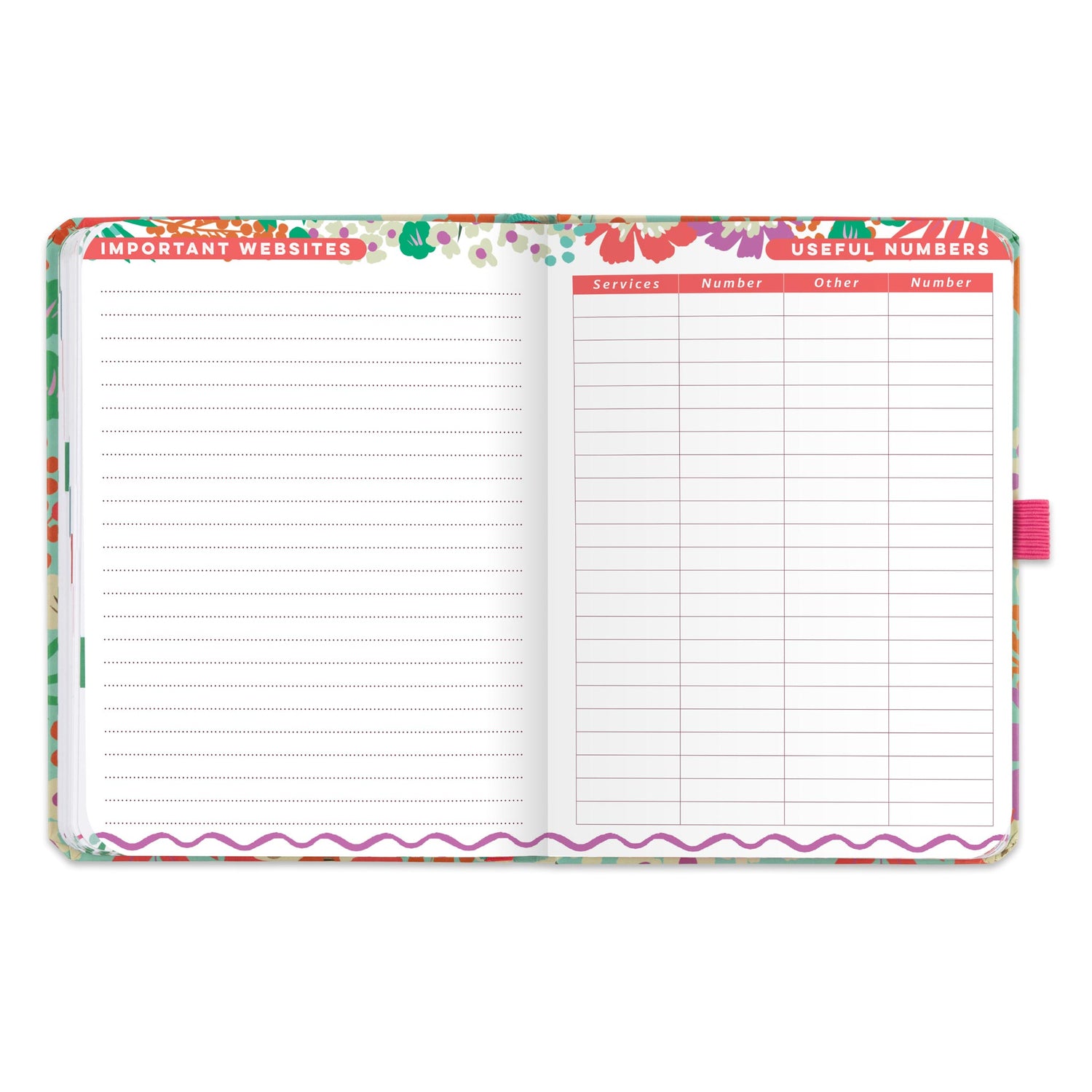An open diary planner with a page for Important websites and a useful numbers page.