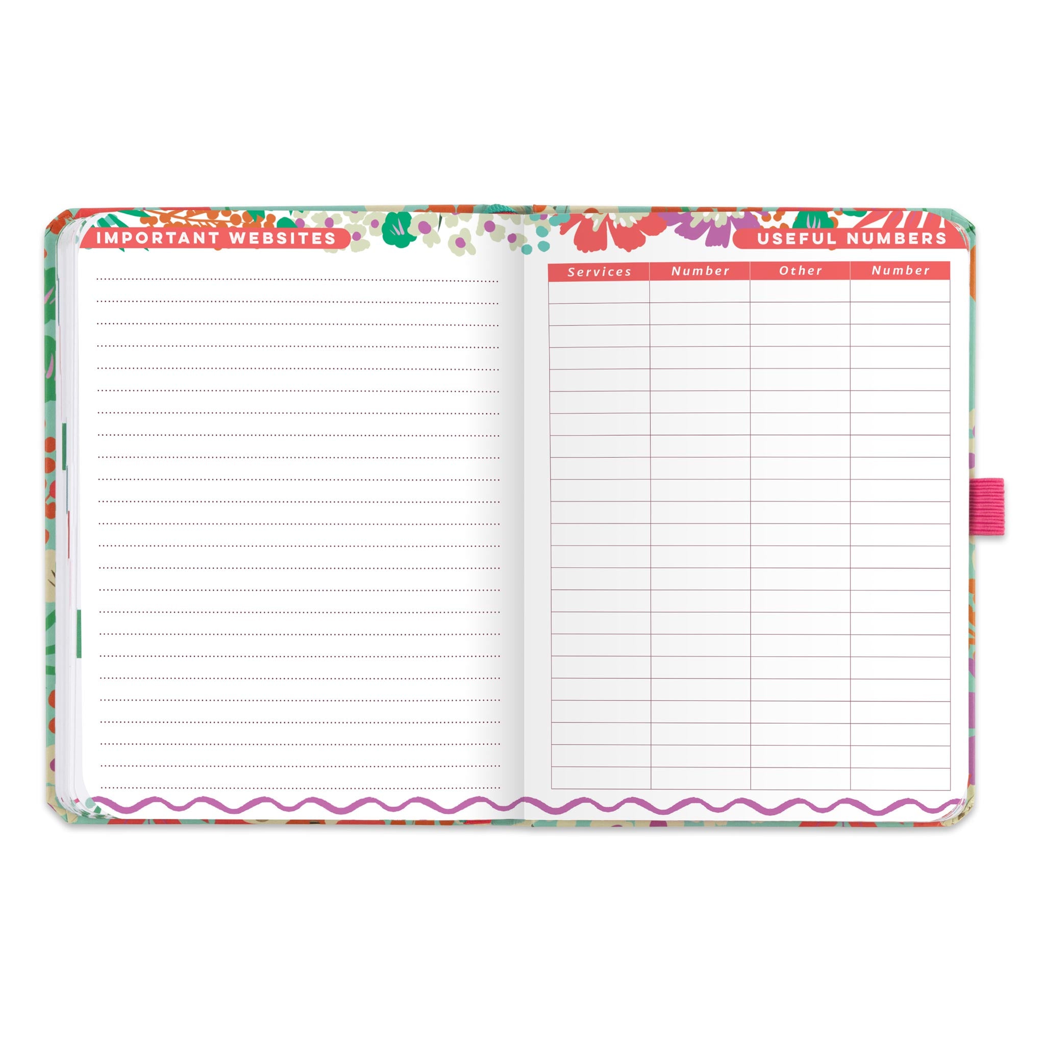 An open diary planner with a page for Important websites and a useful numbers page.