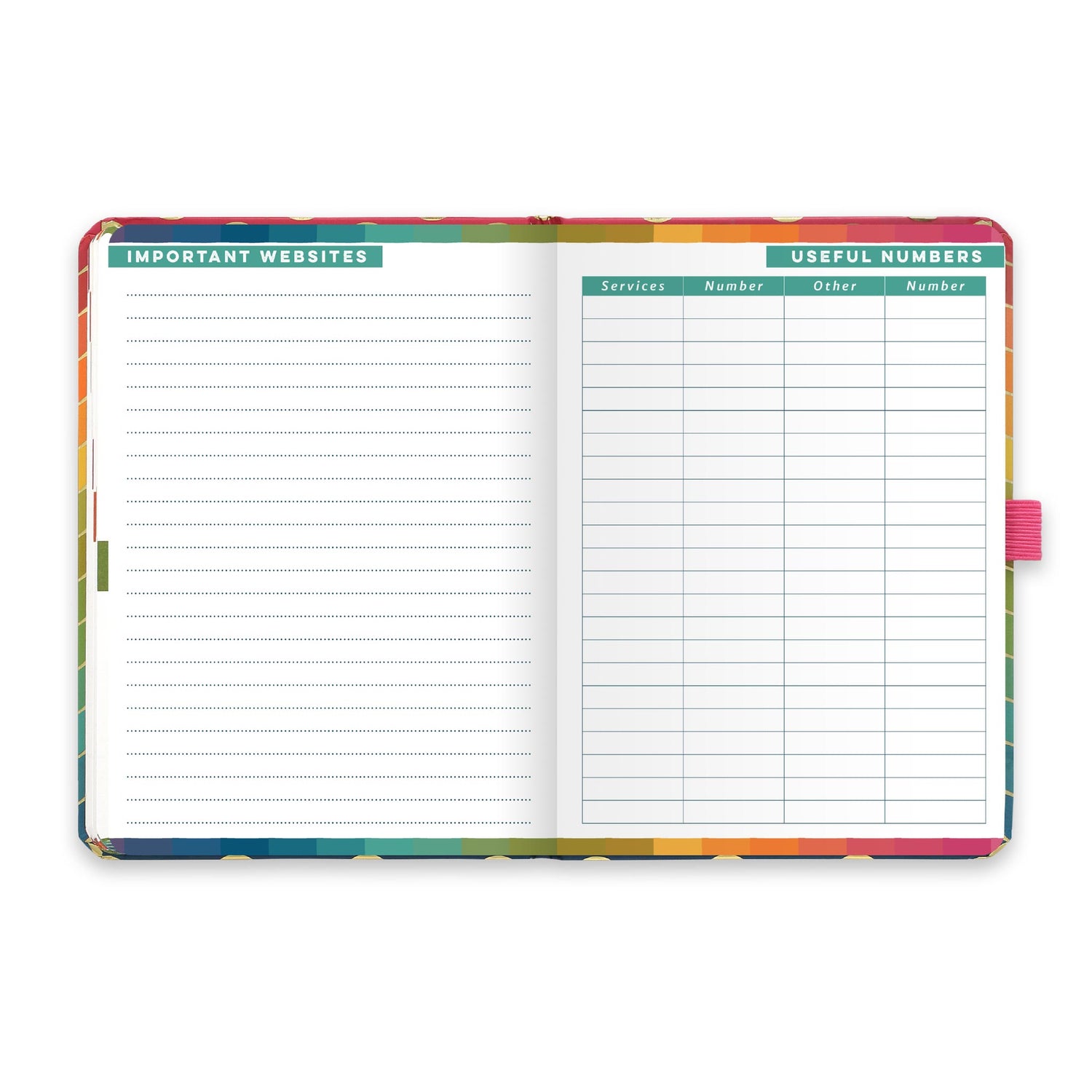An open diary planner with a page for Important websites and a useful numbers page.