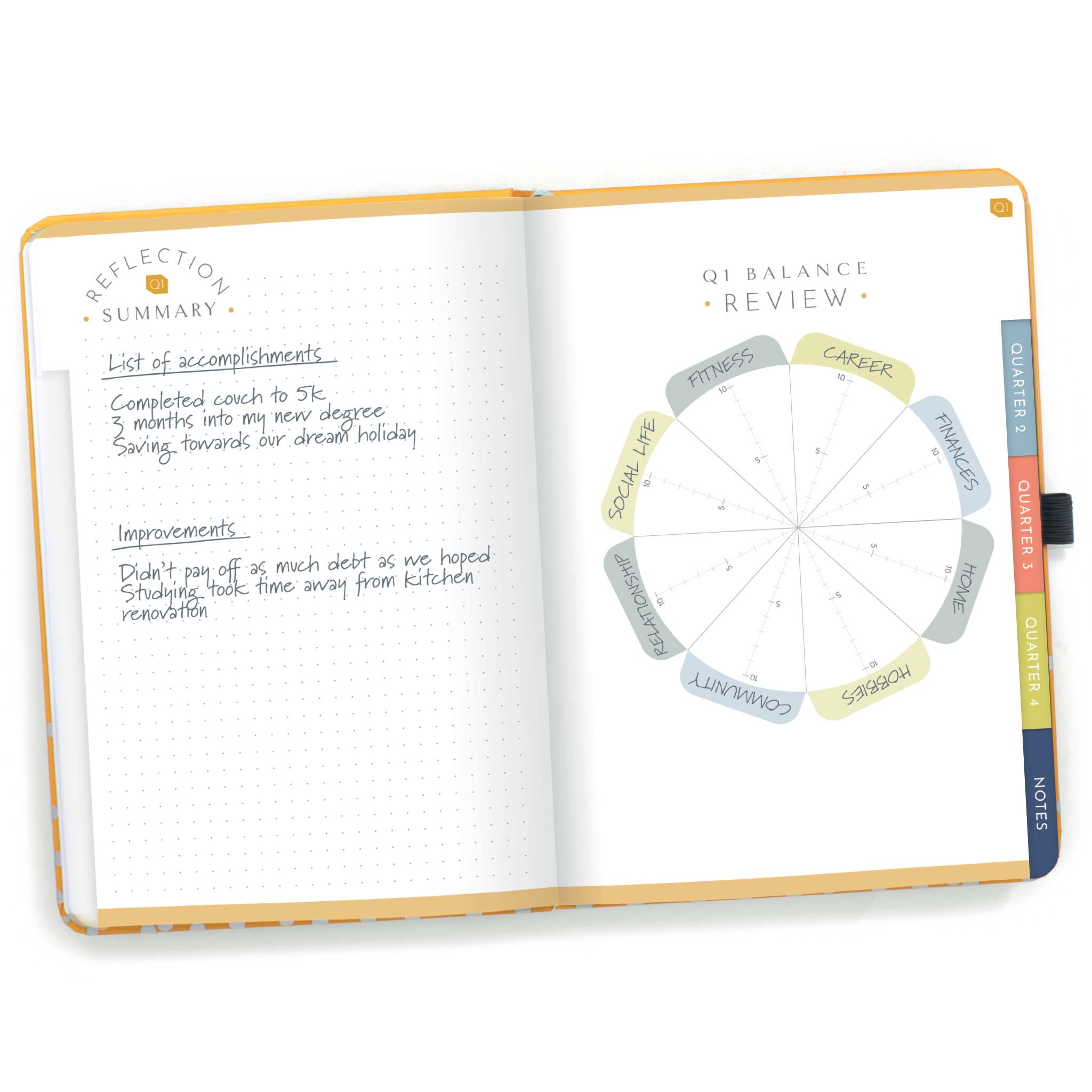 Perfect Year Undated Goals Planner (Sunshine)