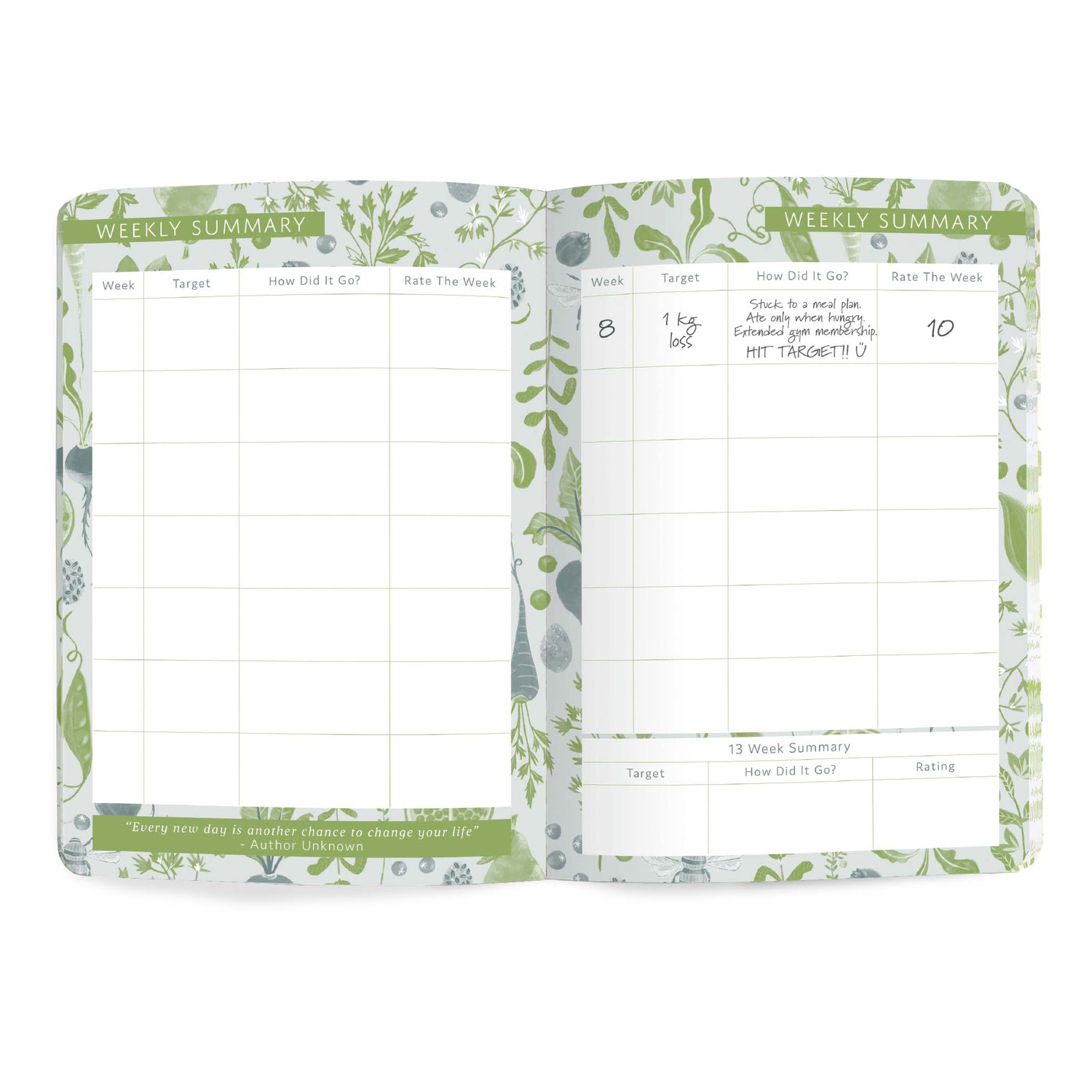 Weekly summary pages to reflect on your progress, rate the week and identify any habits that might need changing.