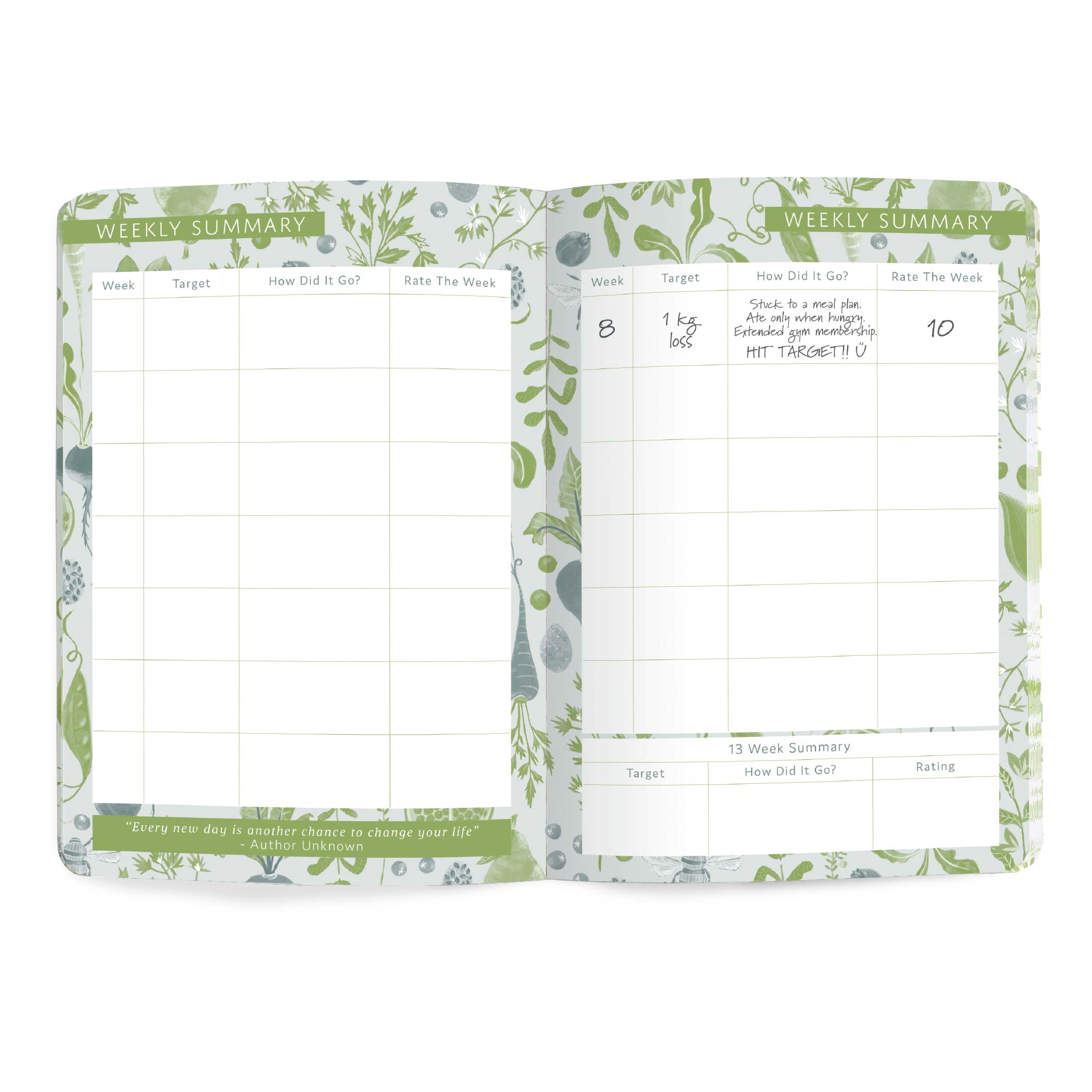 Weekly summary pages to reflect on your progress, rate the week and identify any habits that might need changing.