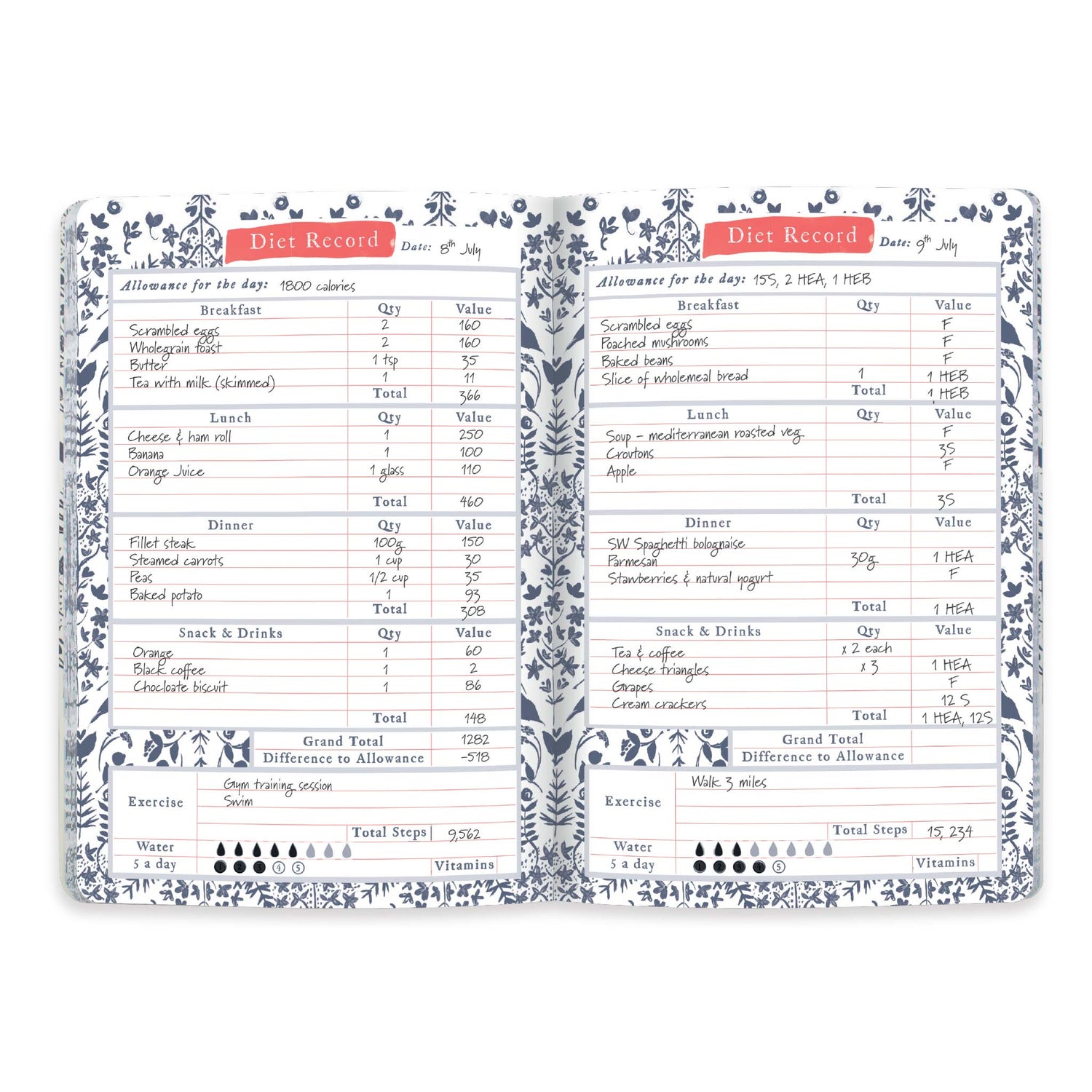 Daily diet record pages with space for meals, calories, snacks and water intake.