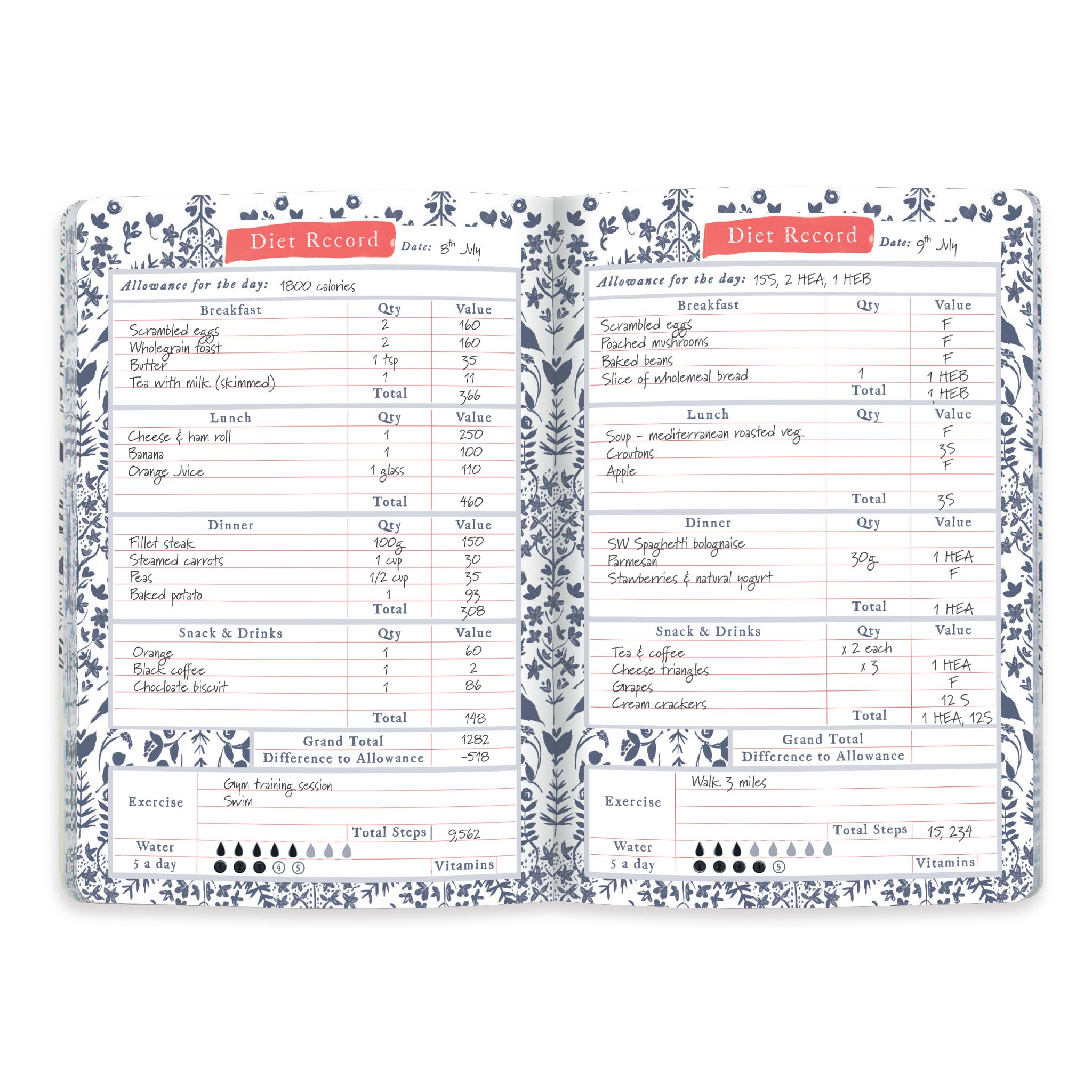 Daily diet record pages with space for meals, calories, snacks and water intake.
