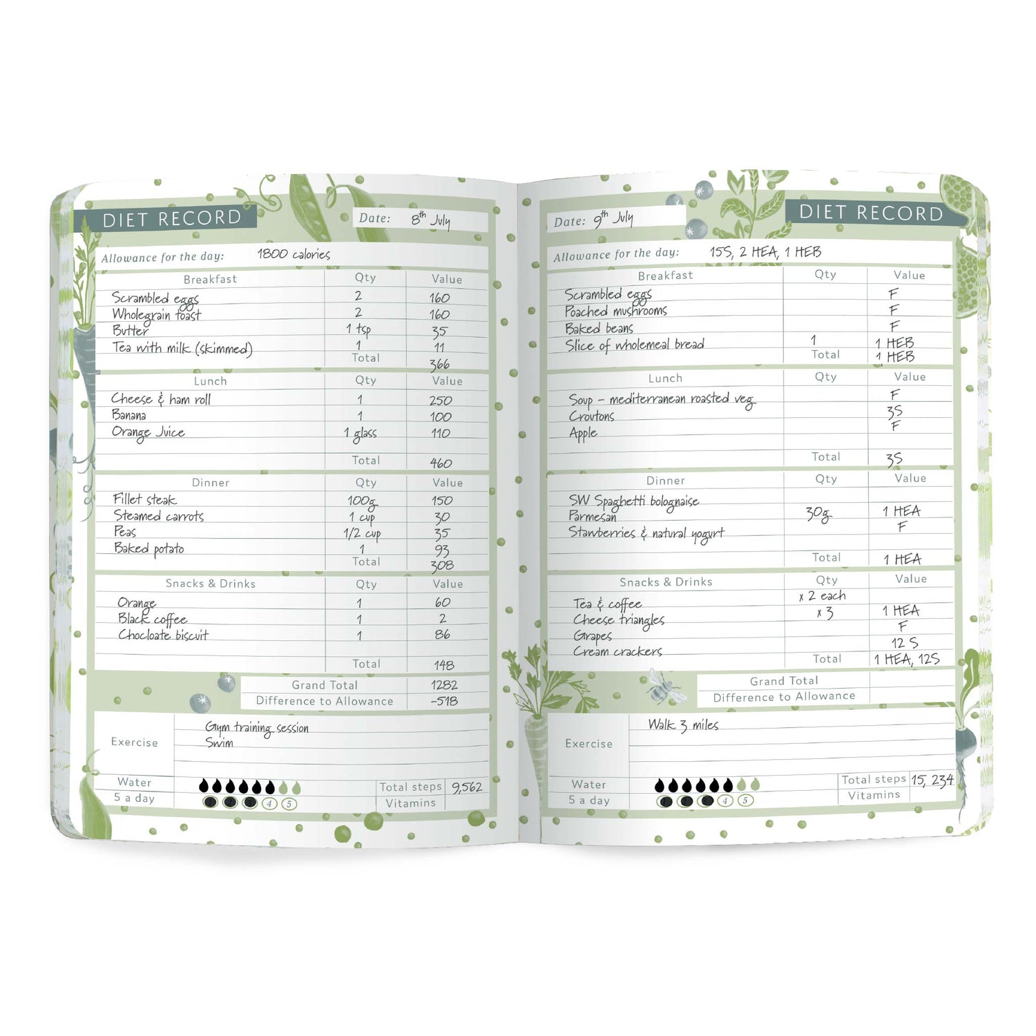 Daily diet record pages with space for meals, calories, snacks and water intake.