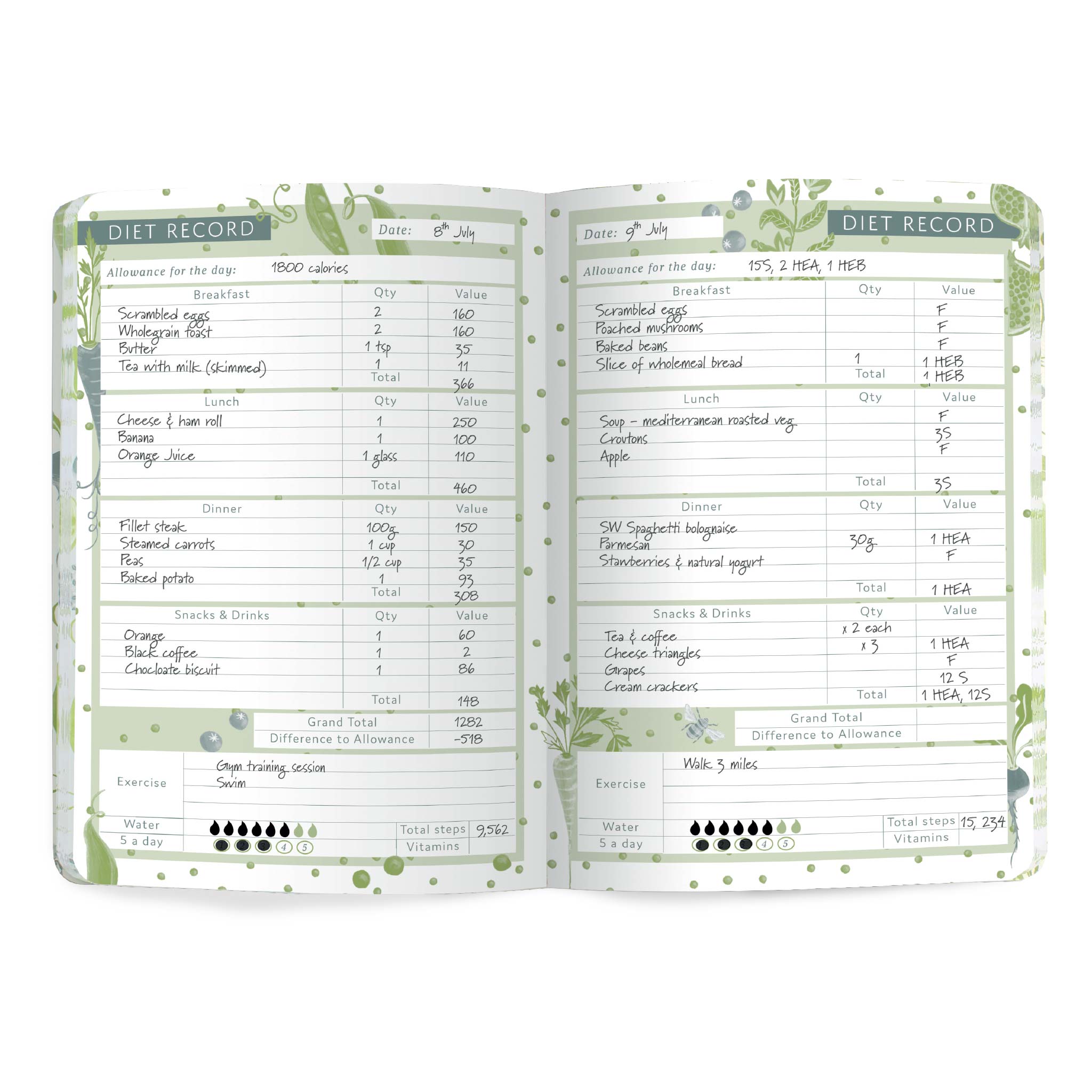 Daily diet record pages with space for meals, calories, snacks and water intake.