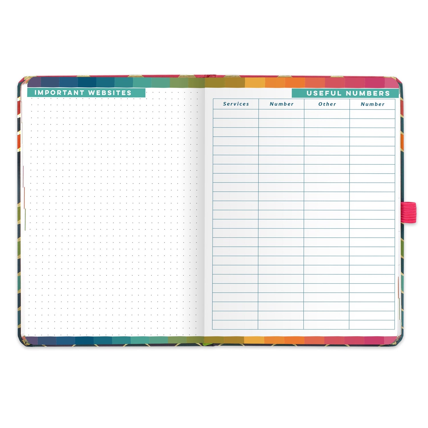 An open diary planner with a page for Important websites and a useful numbers page.