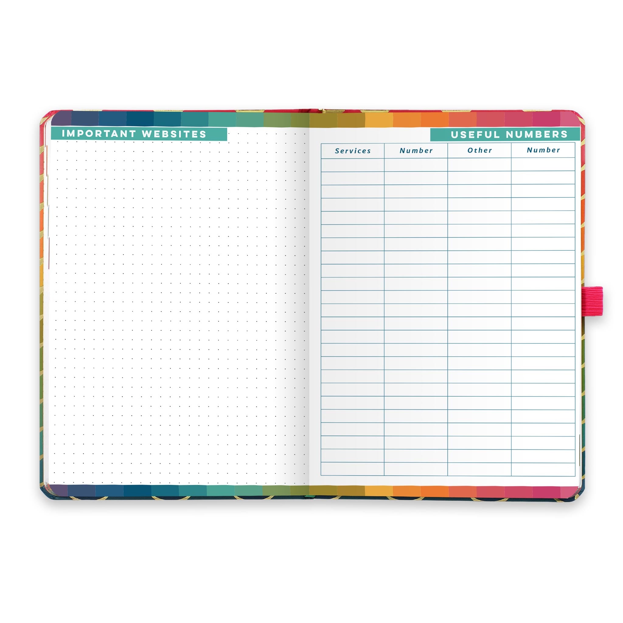 An open diary planner with a page for Important websites and a useful numbers page.